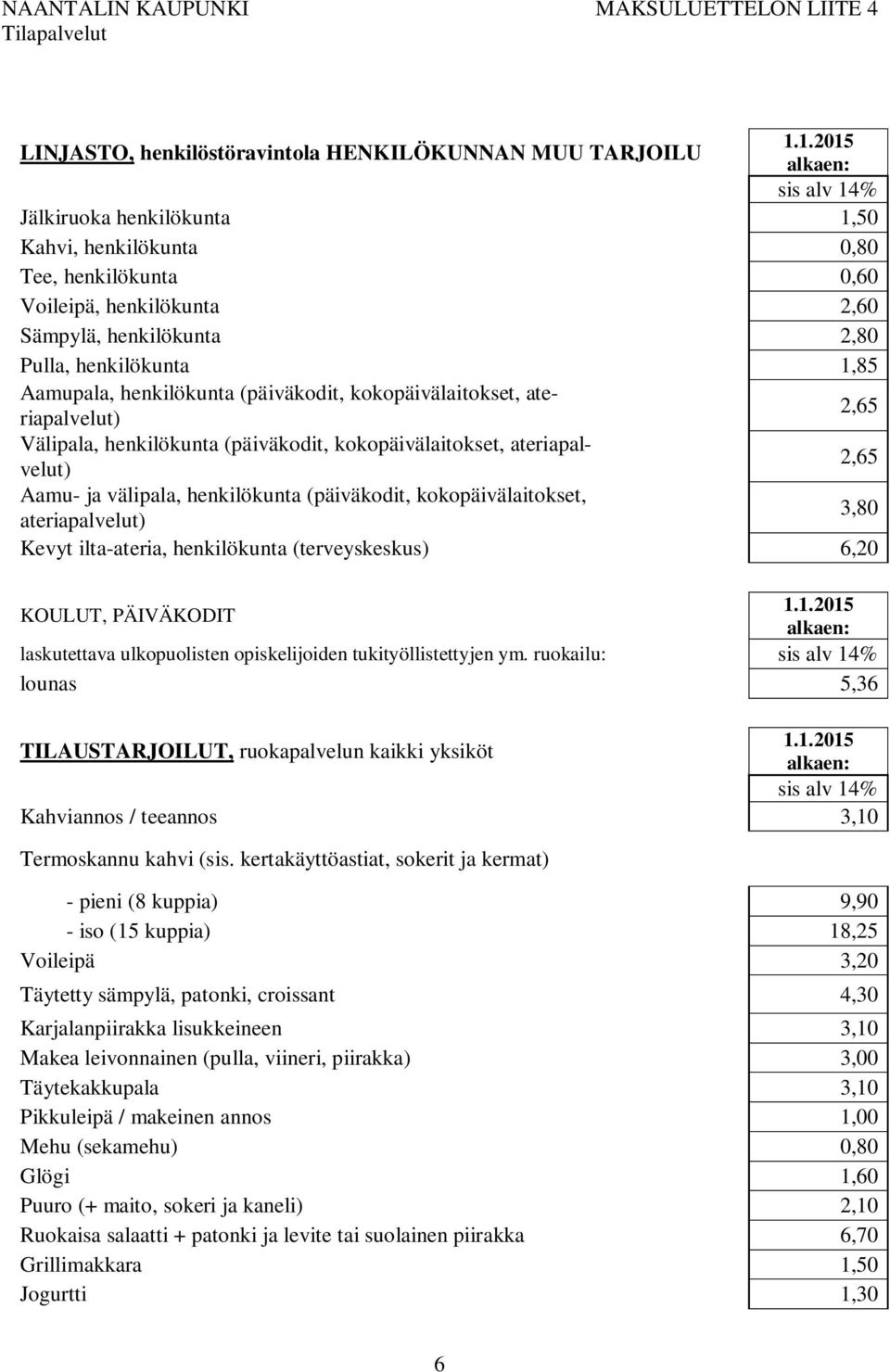 kokopäivälaitokset, ateriapalvelut) 2,65 Aamu- ja välipala, henkilökunta (päiväkodit, kokopäivälaitokset, ateriapalvelut) 3,80 Kevyt ilta-ateria, henkilökunta (terveyskeskus) 6,20 KOULUT, PÄIVÄKODIT