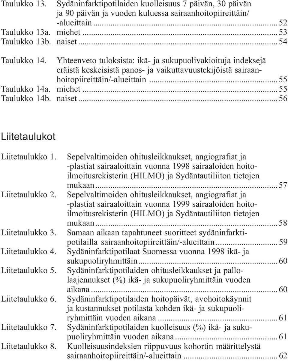 Liitetaulukot Liitetaulukko 1 Liitetaulukko 2 Liitetaulukko 3 Liitetaulukko 4 Liitetaulukko 5 Liitetaulukko 6 Liitetaulukko 7 Liitetaulukko 8 Sepelvaltimoiden ohitusleikkaukset, angiografiat ja