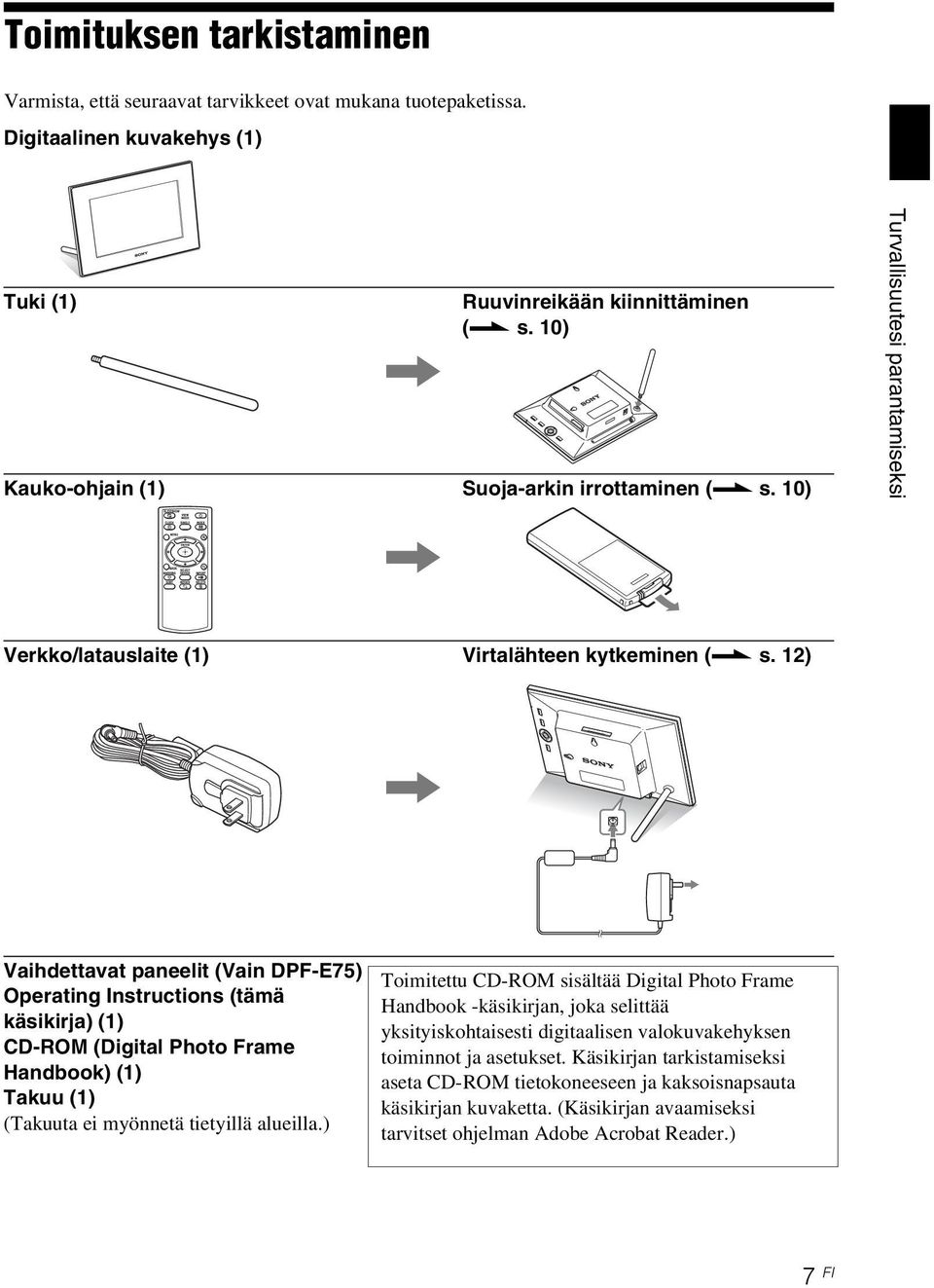 s. 12), Vaihdettavat paneelit (Vain DPF-E75) Operating Instructions (tämä käsikirja) (1) CD-ROM (Digital Photo Frame Handbook) (1) Takuu (1) (Takuuta ei myönnetä tietyillä alueilla.