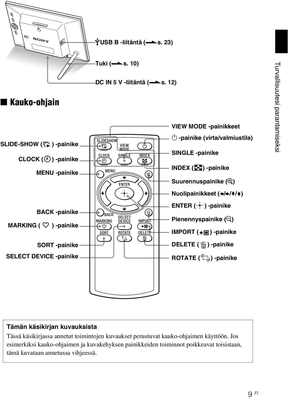 10) DC IN 5 V -liitäntä (.s.