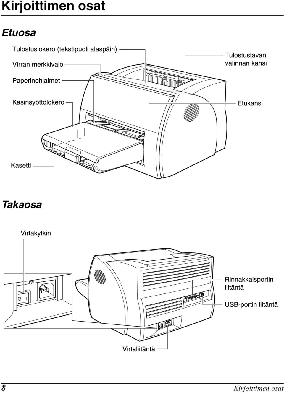 Takaosa 8 