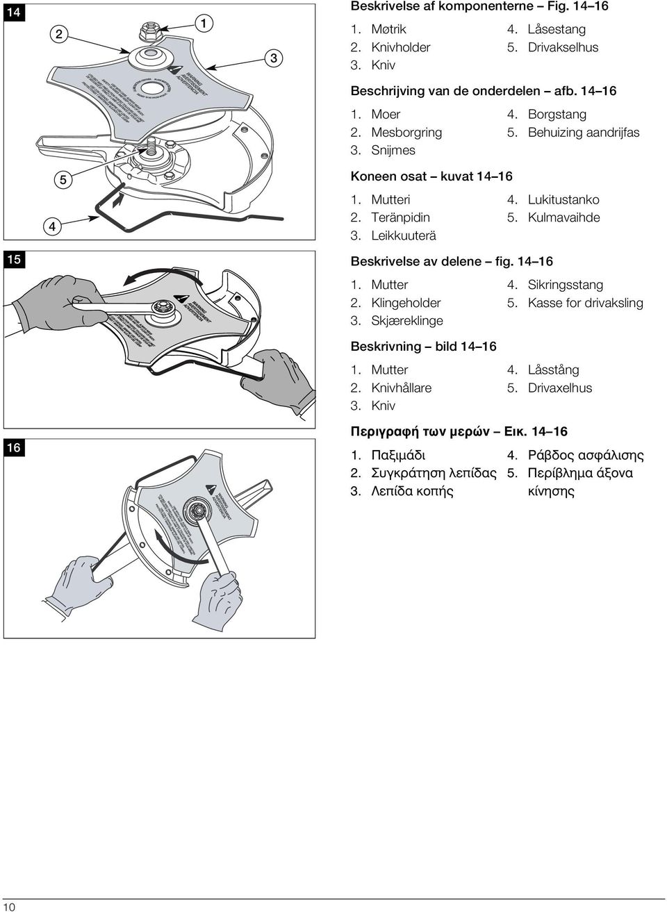 Leikkuuterä 15 Beskrivelse av delene fig. 14 16 1. Mutter 4. Sikringsstang 2. Klingeholder 5. Kasse for drivaksling 3. Skjæreklinge Beskrivning bild 14 16 1.