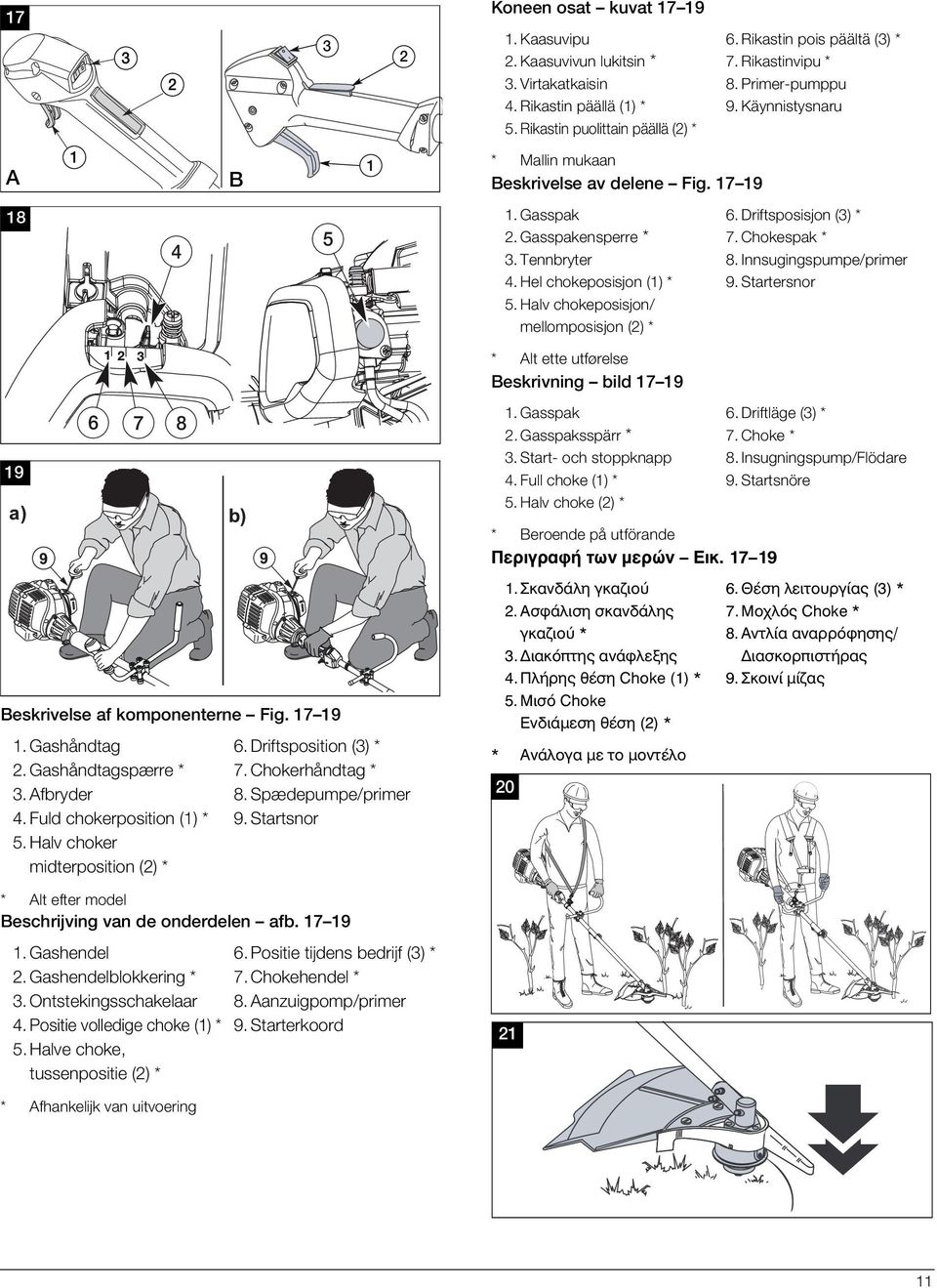 Innsugingspumpe/primer 4. Hel chokeposisjon (1) * 9. Startersnor 5. Halv chokeposisjon/ mellomposisjon (2) * * Alt ette utførelse Beskrivning bild 17 19 19 6 7 8 1. Gasspak 6. Driftläge (3) * 2.