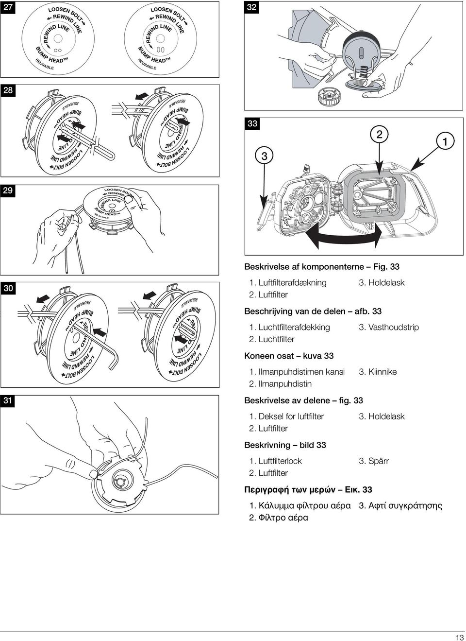 Ilmanpuhdistimen kansi 3. Kiinnike 2. Ilmanpuhdistin Beskrivelse av delene fig. 33 1. Deksel for luftfilter 3. Holdelask 2.