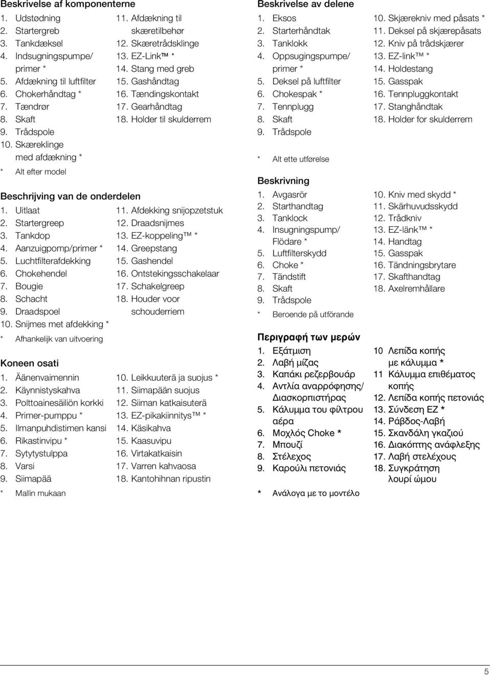 Skæreklinge med afdækning * * Alt efter model Beschrijving van de onderdelen 1. Uitlaat 11. Afdekking snijopzetstuk 2. Startergreep 12. Draadsnijmes 3. Tankdop 13. EZ-koppeling * 4.