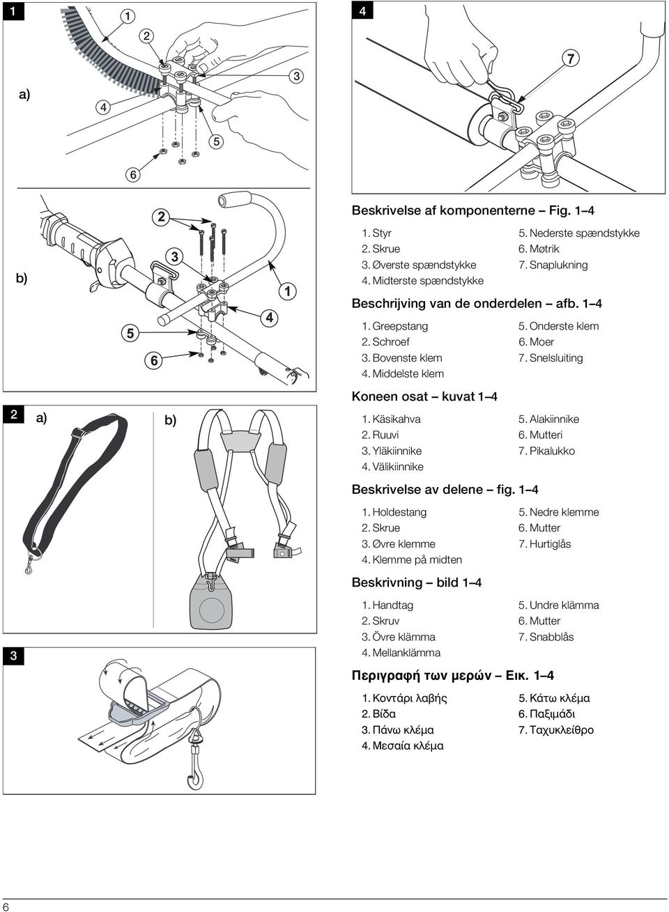 Käsikahva 5. Alakiinnike 2. Ruuvi 6. Mutteri 3. Yläkiinnike 7. Pikalukko 4. Välikiinnike Beskrivelse av delene fig. 1 4 1. Holdestang 5. Nedre klemme 2. Skrue 6. Mutter 3. Øvre klemme 7. Hurtiglås 4.