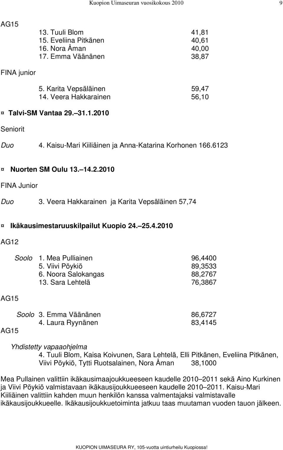 Mea Pulliainen 96,4400 5. Viivi Pöykiö 89,3533 6. Noora Salokangas 88,2767 13. Sara Lehtelä 76,3867 Soolo 3. Emma Väänänen 86,6727 4. Laura Ryynänen 83,4145 AG15 Yhdistetty vapaaohjelma 4.