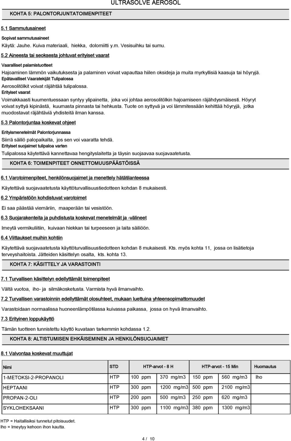 1 Sammutusaineet Sopivat sammutusaineet Käytä: Jauhe. Kuiva materiaali, hiekka, dolomiitti y.m. Vesisuihku tai sumu. 5.