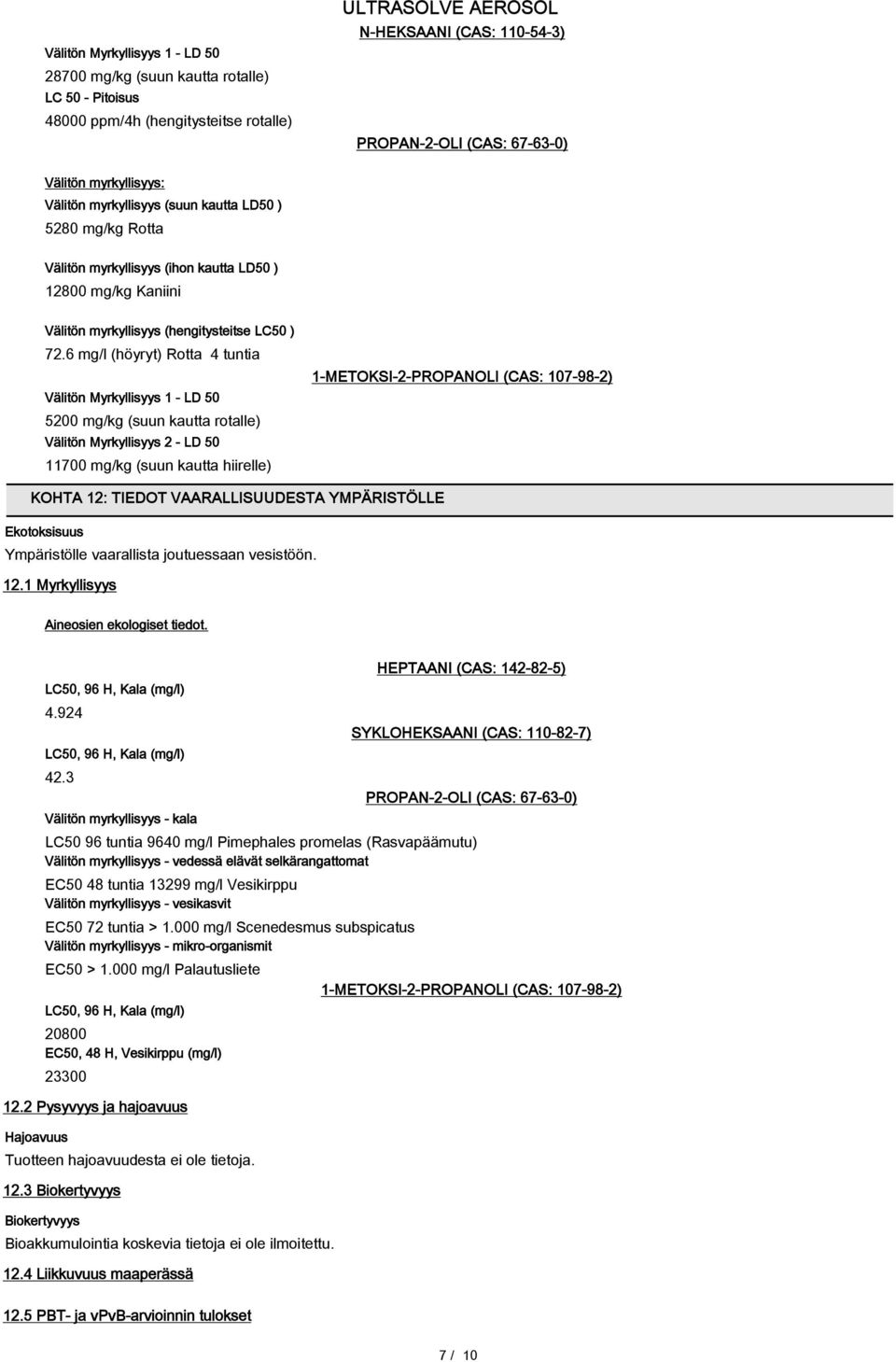 6 mg/l (höyryt) Rotta 4 tuntia Välitön Myrkyllisyys 1 - LD 50 5200 mg/kg (suun kautta rotalle) Välitön Myrkyllisyys 2 - LD 50 11700 mg/kg (suun kautta hiirelle) 1-METOKSI-2-PROPANOLI (CAS: 107-98-2)