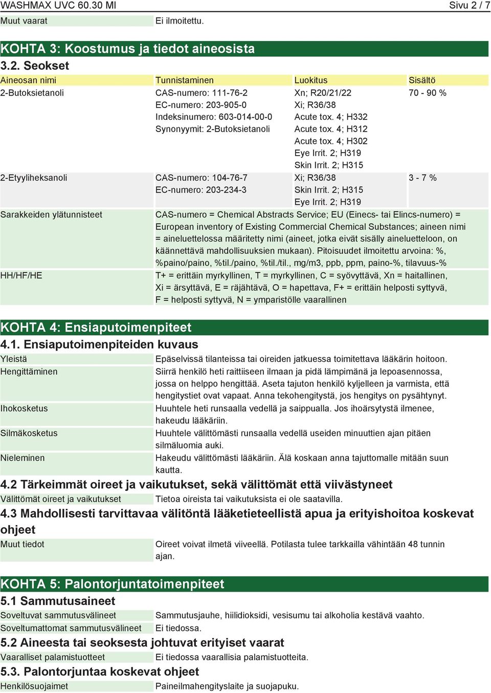Seokset Aineosan nimi Tunnistaminen Luokitus Sisältö 2-Butoksietanoli CAS-numero: 111-76-2 EC-numero: 203-905-0 Indeksinumero: 603-014-00-0 Synonyymit: 2-Butoksietanoli 2-Etyyliheksanoli CAS-numero: