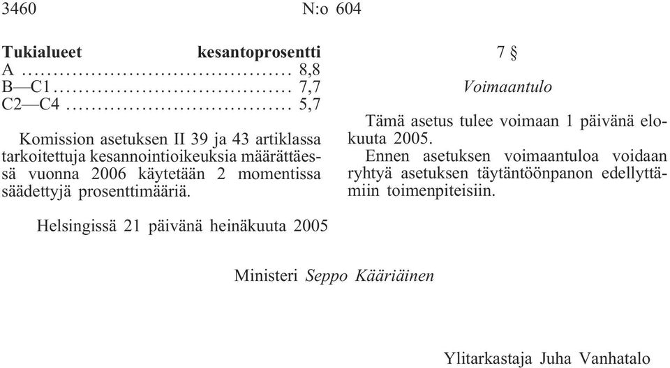 momentissa säädettyjä prosenttimääriä. 7 Voimaantulo Tämä asetus tulee voimaan 1 päivänä elokuuta 2005.