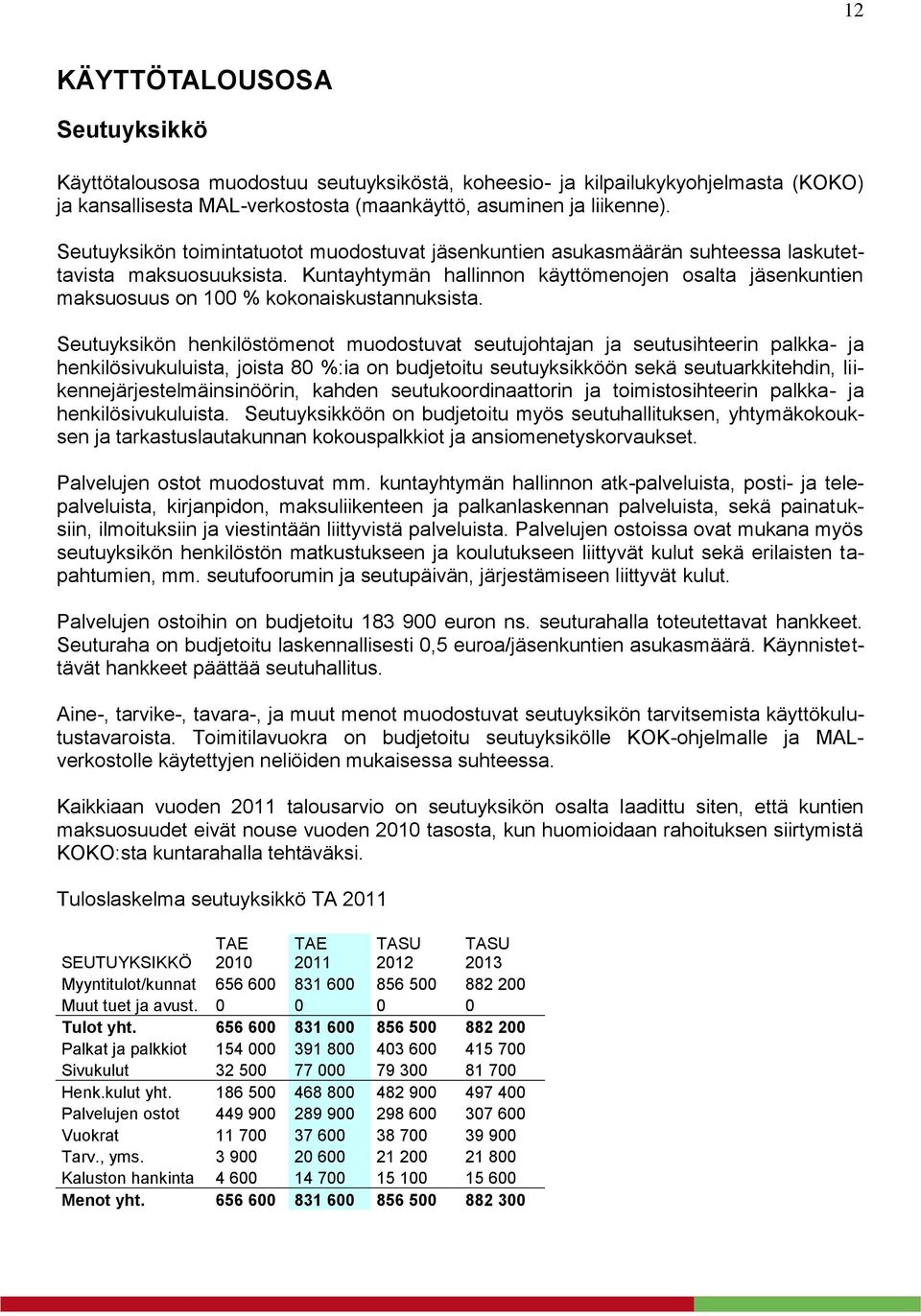 Kuntayhtymän hallinnon käyttömenojen osalta jäsenkuntien maksuosuus on 100 % kokonaiskustannuksista.