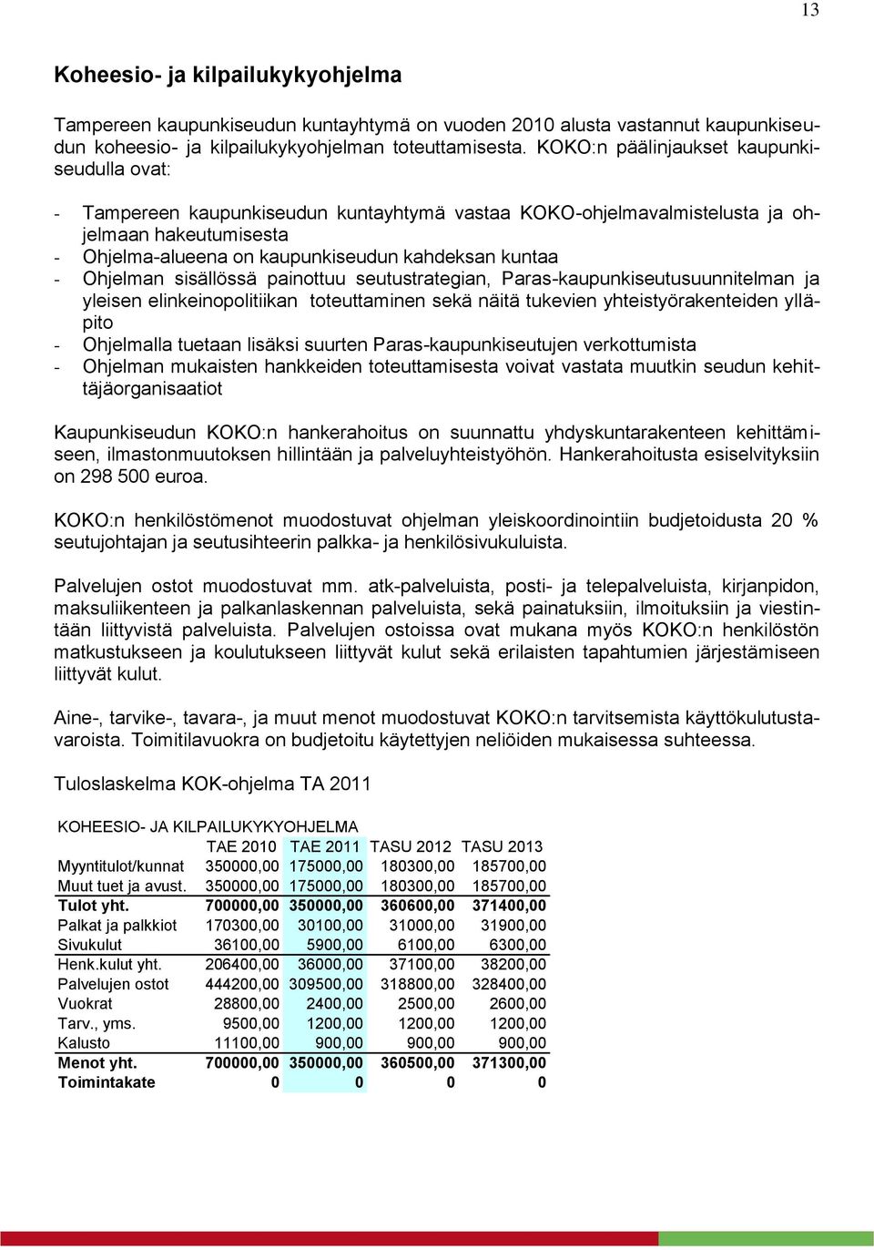 Ohjelman sisällössä painottuu seutustrategian, Paras-kaupunkiseutusuunnitelman ja yleisen elinkeinopolitiikan toteuttaminen sekä näitä tukevien yhteistyörakenteiden ylläpito - Ohjelmalla tuetaan