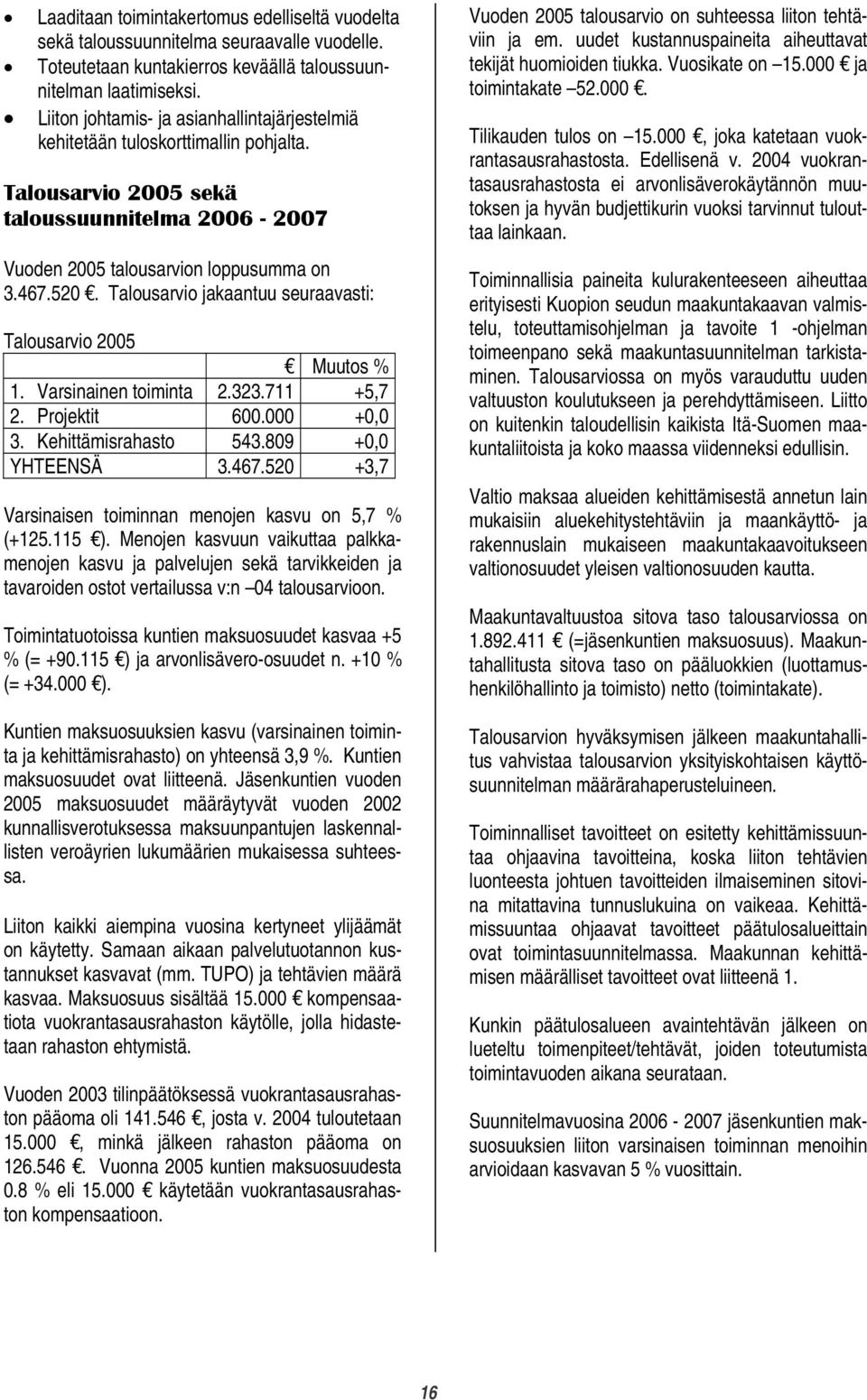 Talousarvio jakaantuu seuraavasti: Talousarvio 2005 Muutos % 1. Varsinainen toiminta 2.323.711 +5,7 2. Projektit 600.000 +0,0 3. Kehittämisrahasto 543.809 +0,0 YHTEENSÄ 3.467.