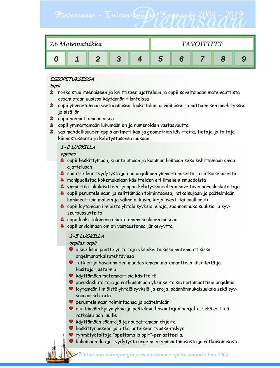 ja geometrian käsitteitä, tietoja ja taitoja kiinnostuksensa ja kehitystasonsa mukaan 1-2 LUOKILLA oppilas oppii keskittymään, kuuntelemaan ja kommunikoimaan sekä kehittämään omaa ajatteluaan saa