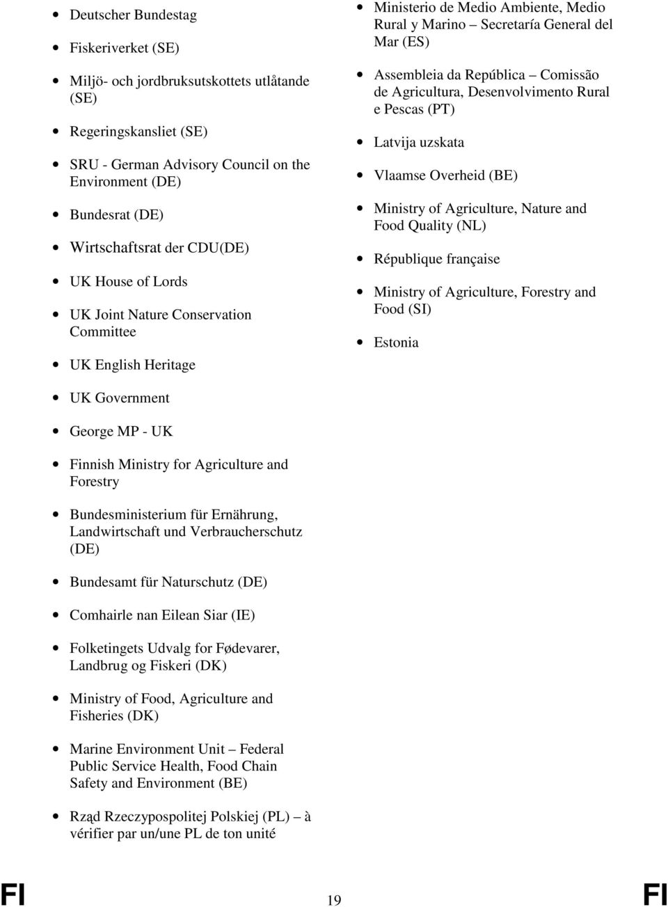 Comissão de Agricultura, Desenvolvimento Rural e Pescas (PT) Latvija uzskata Vlaamse Overheid (BE) Ministry of Agriculture, Nature and Food Quality (NL) République française Ministry of Agriculture,