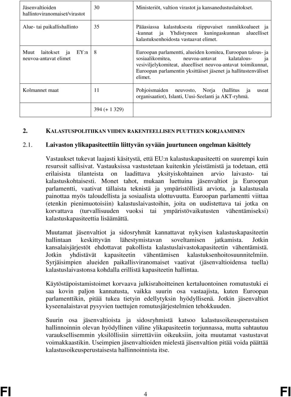 Muut laitokset ja EY:n neuvoa-antavat elimet 8 Euroopan parlamentti, alueiden komitea, Euroopan talous- ja sosiaalikomitea, neuvoa-antavat kalatalous- ja vesiviljelykomiteat, alueelliset