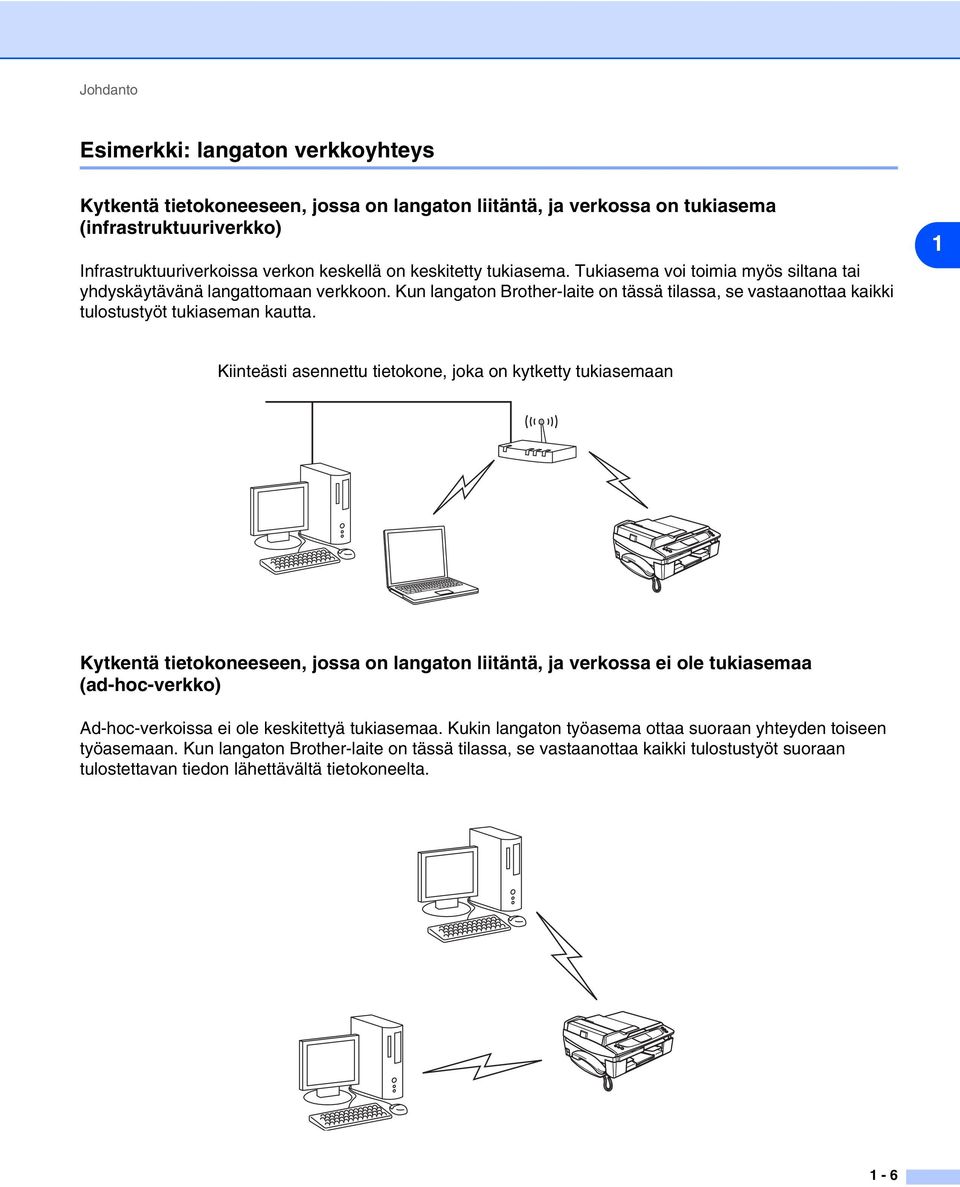 1 Kiinteästi asennettu tietokone, joka on kytketty tukiasemaan Kytkentä tietokoneeseen, jossa on langaton liitäntä, ja verkossa ei ole tukiasemaa (ad-hoc-verkko) Ad-hoc-verkoissa ei ole keskitettyä