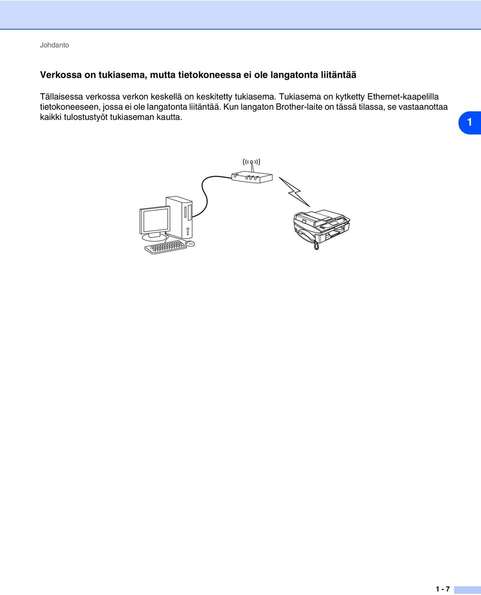 Tukiasema on kytketty Ethernet-kaapelilla tietokoneeseen, jossa ei ole langatonta