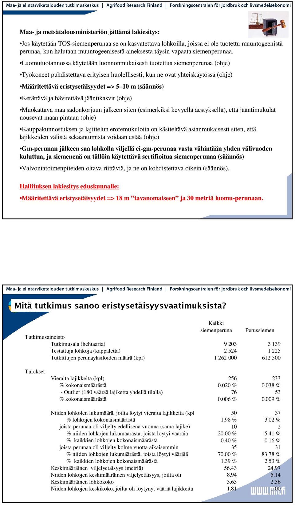 Luomutuotannossa käytetään luonnonmukaisesti tuotettua siemenperunaa (ohje) Työkoneet puhdistettava erityisen huolellisesti, kun ne ovat yhteiskäytössä (ohje) Määritettävä eristysetäisyydet => 5 10 m