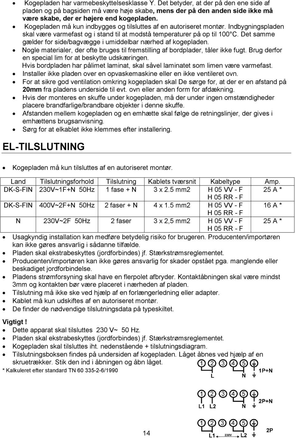 Det samme gælder for side/bagvægge i umiddelbar nærhed af kogepladen. Nogle materialer, der ofte bruges til fremstilling af bordplader, tåler ikke fugt.