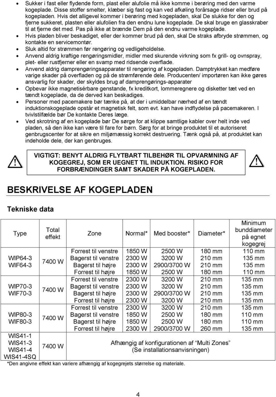 Hvis det alligevel kommer i berøring med kogepladen, skal De slukke for den og fjerne sukkeret, plasten eller alufolien fra den endnu lune kogeplade.