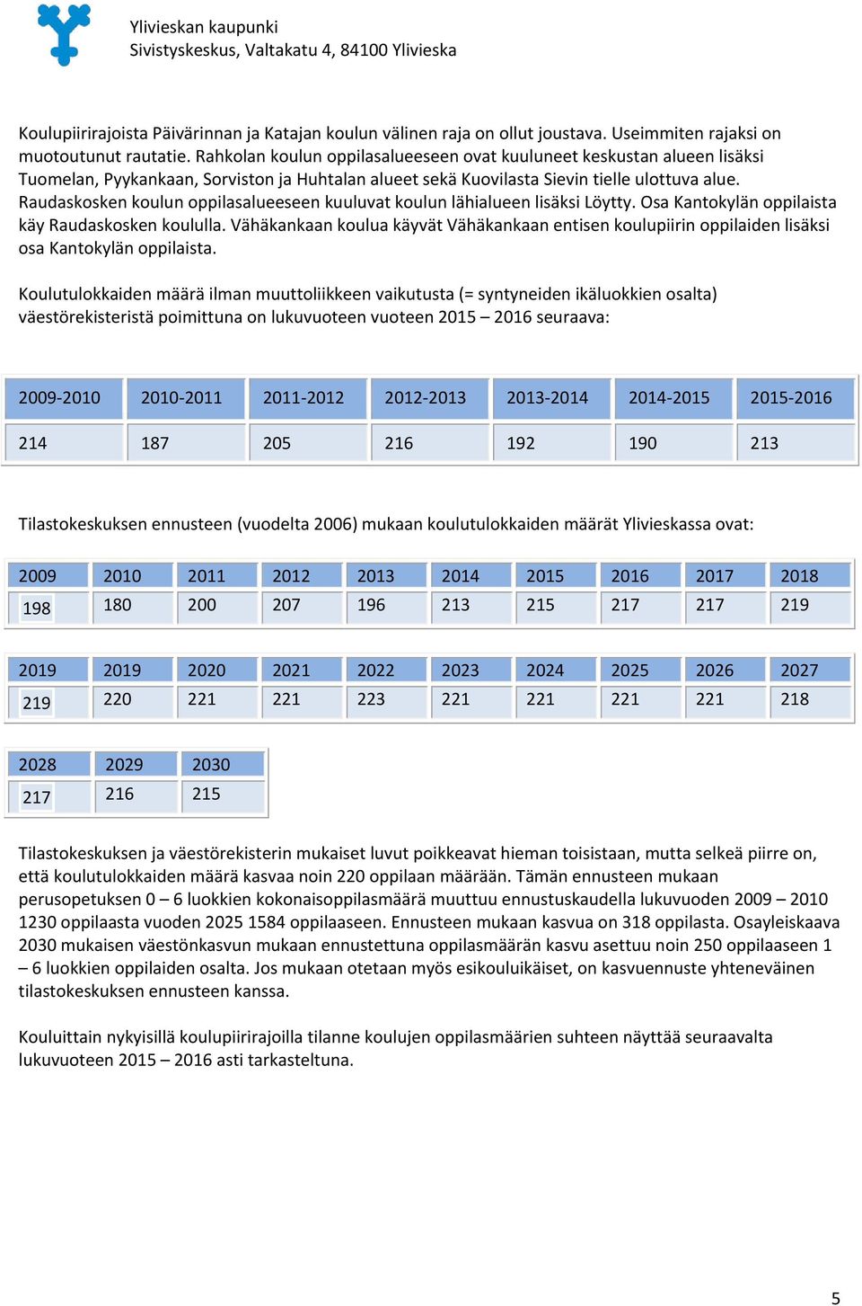 Raudaskosken koulun oppilasalueeseen kuuluvat koulun lähialueen lisäksi Löytty. Osa Kantokylän oppilaista käy Raudaskosken koululla.