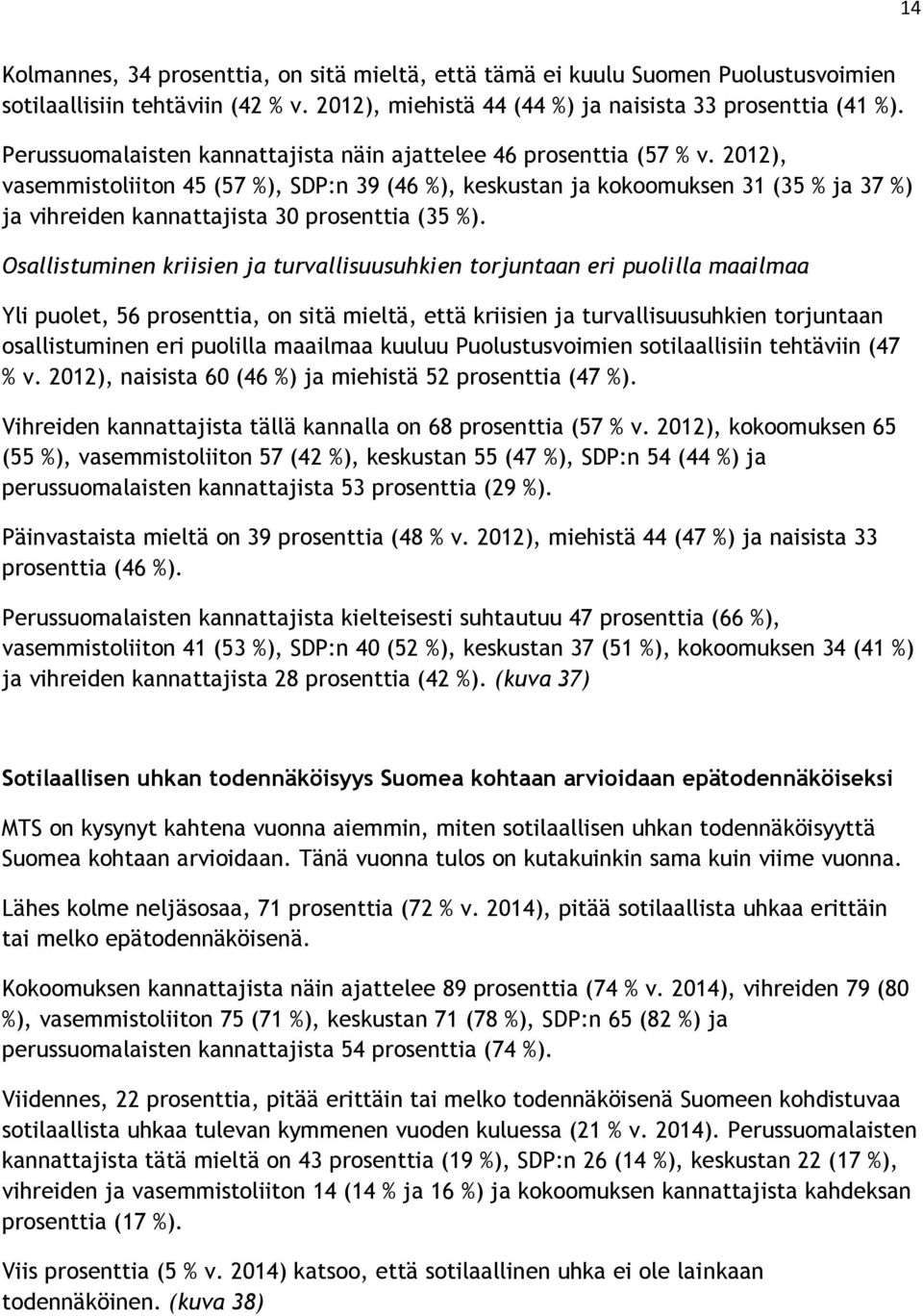 2012), vasemmistoliiton 45 (57 %), SDP:n 39 (46 %), keskustan ja kokoomuksen 31 (35 % ja 37 %) ja vihreiden kannattajista 30 prosenttia (35 %).