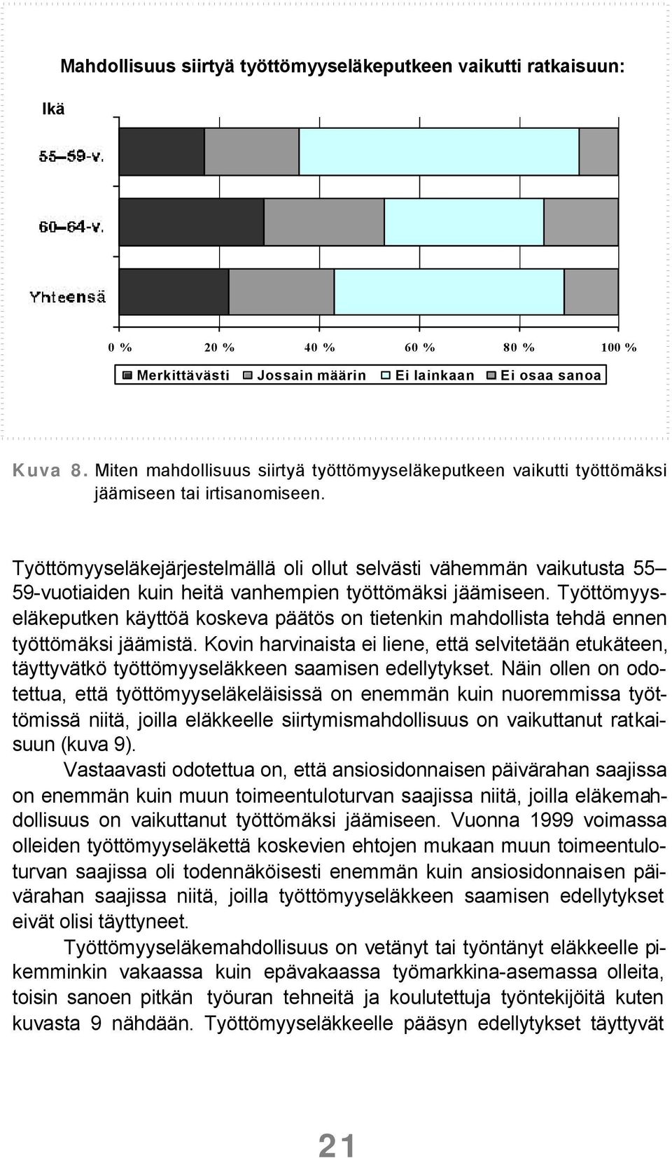 Työttömyyseläkejärjestelmällä oli ollut selvästi vähemmän vaikutusta 55 59-vuotiaiden kuin heitä vanhempien työttömäksi jäämiseen.