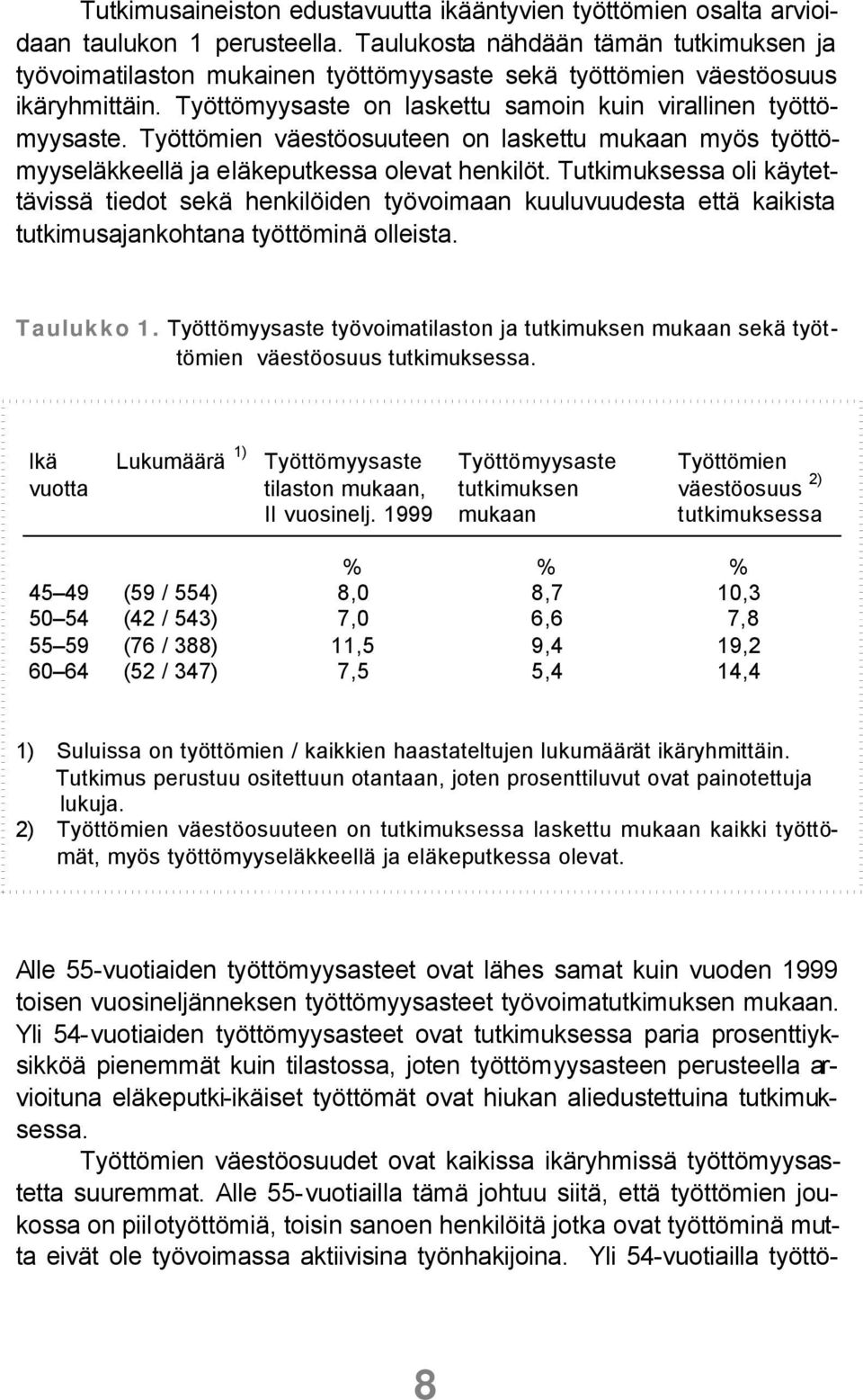 Työttömien väestöosuuteen on laskettu mukaan myös työttömyyseläkkeellä ja eläkeputkessa olevat henkilöt.