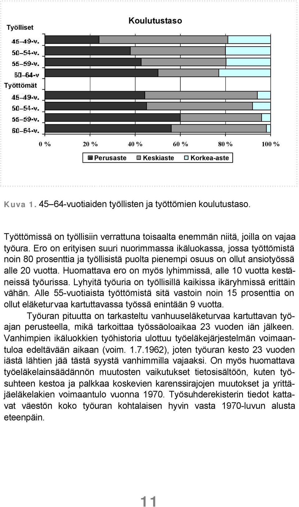 Ero on erityisen suuri nuorimmassa ikäluokassa, jossa työttömistä noin 80 prosenttia ja työllisistä puolta pienempi osuus on ollut ansiotyössä alle 20 vuotta.