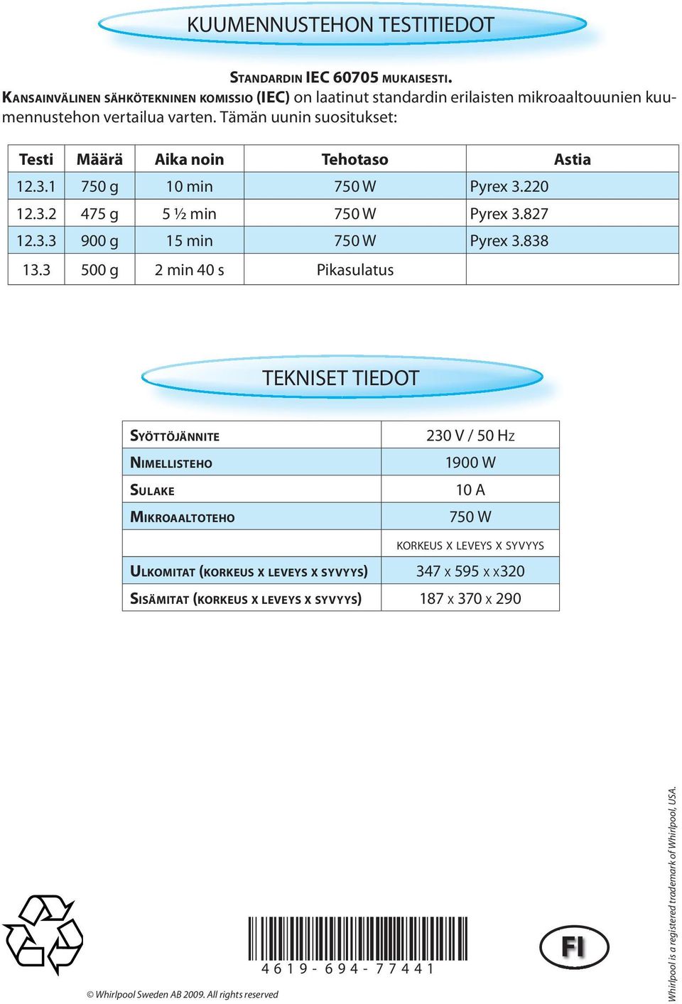 3 500 g 2 min 40 s Pikasulatus TEKNISET TIEDOT SYÖTTÖJÄNNITE NIMELLISTEHO SULAKE MIKROAALTOTEHO 230 V / 50 HZ 1900 W 10 A 750 W ULKOMITAT (KORKEUS X LEVEYS X SYVYYS) KORKEUS X LEVEYS X