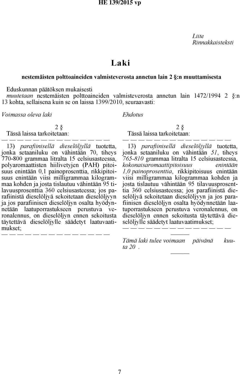 vähintään 70, tiheys 770-800 grammaa litralta 15 celsiusasteessa, polyaromaattisten hiilivetyjen (PAH) pitoisuus enintään 0,1 painoprosenttia, rikkipitoisuus enintään viisi milligrammaa kilogrammaa