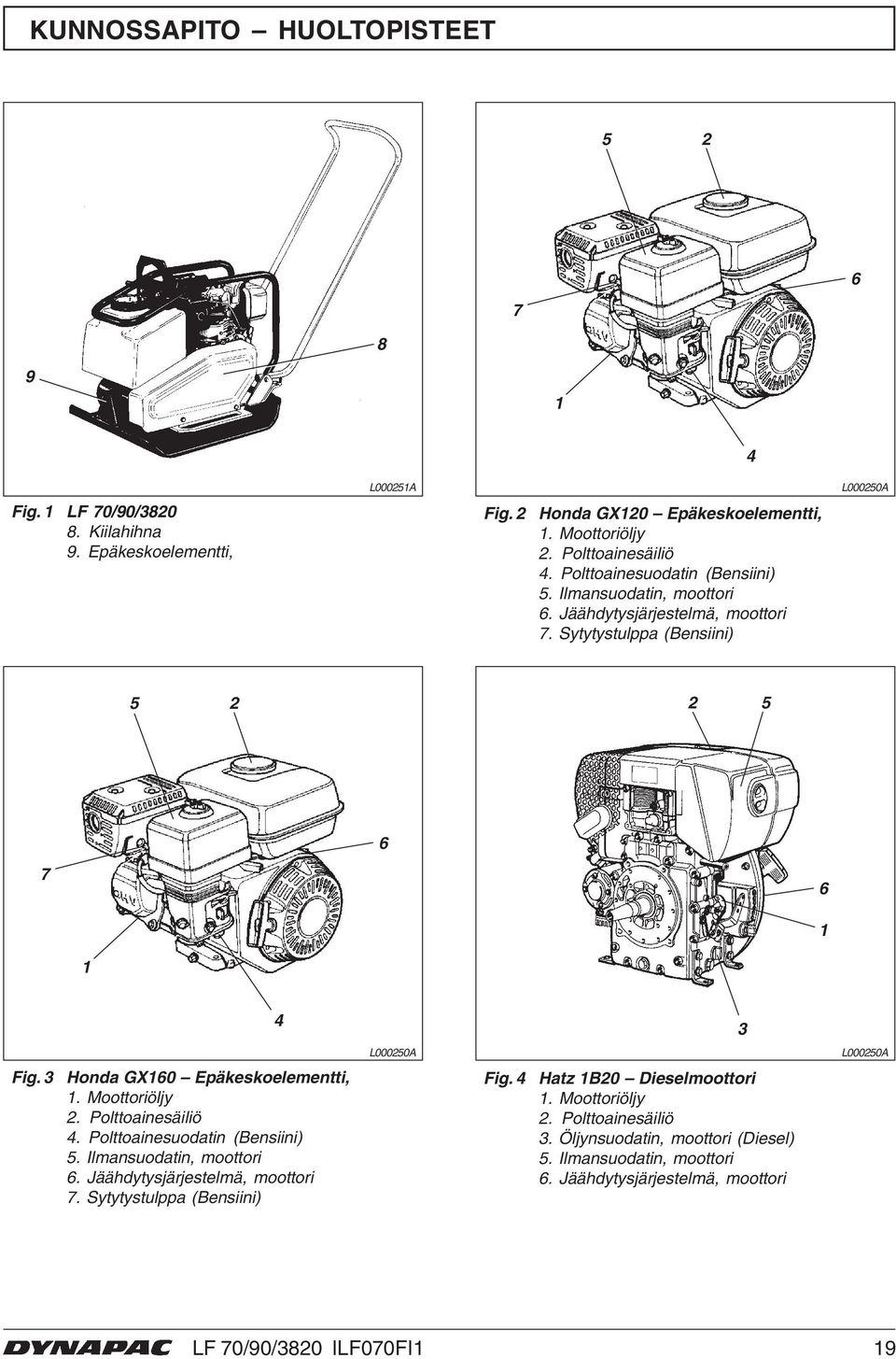 3 Honda GX60 Epäkeskoelementti,. Moottoriöljy. Polttoainesäiliö 4. Polttoainesuodatin (Bensiini) 5. Ilmansuodatin, moottori 6. Jäähdytysjärjestelmä, moottori 7.