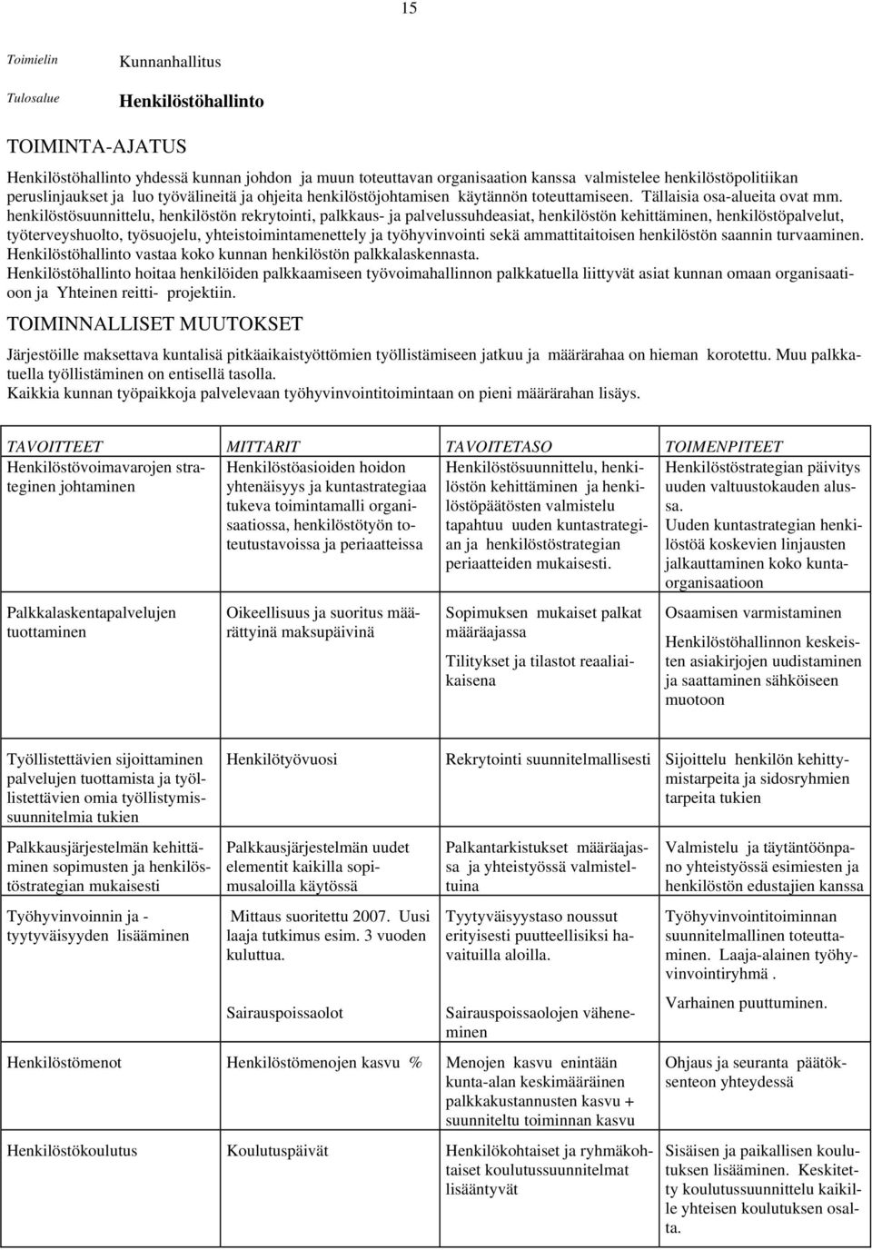 henkilöstösuunnittelu, henkilöstön rekrytointi, palkkaus- ja palvelussuhdeasiat, henkilöstön kehittäminen, henkilöstöpalvelut, työterveyshuolto, työsuojelu, yhteistoimintamenettely ja työhyvinvointi