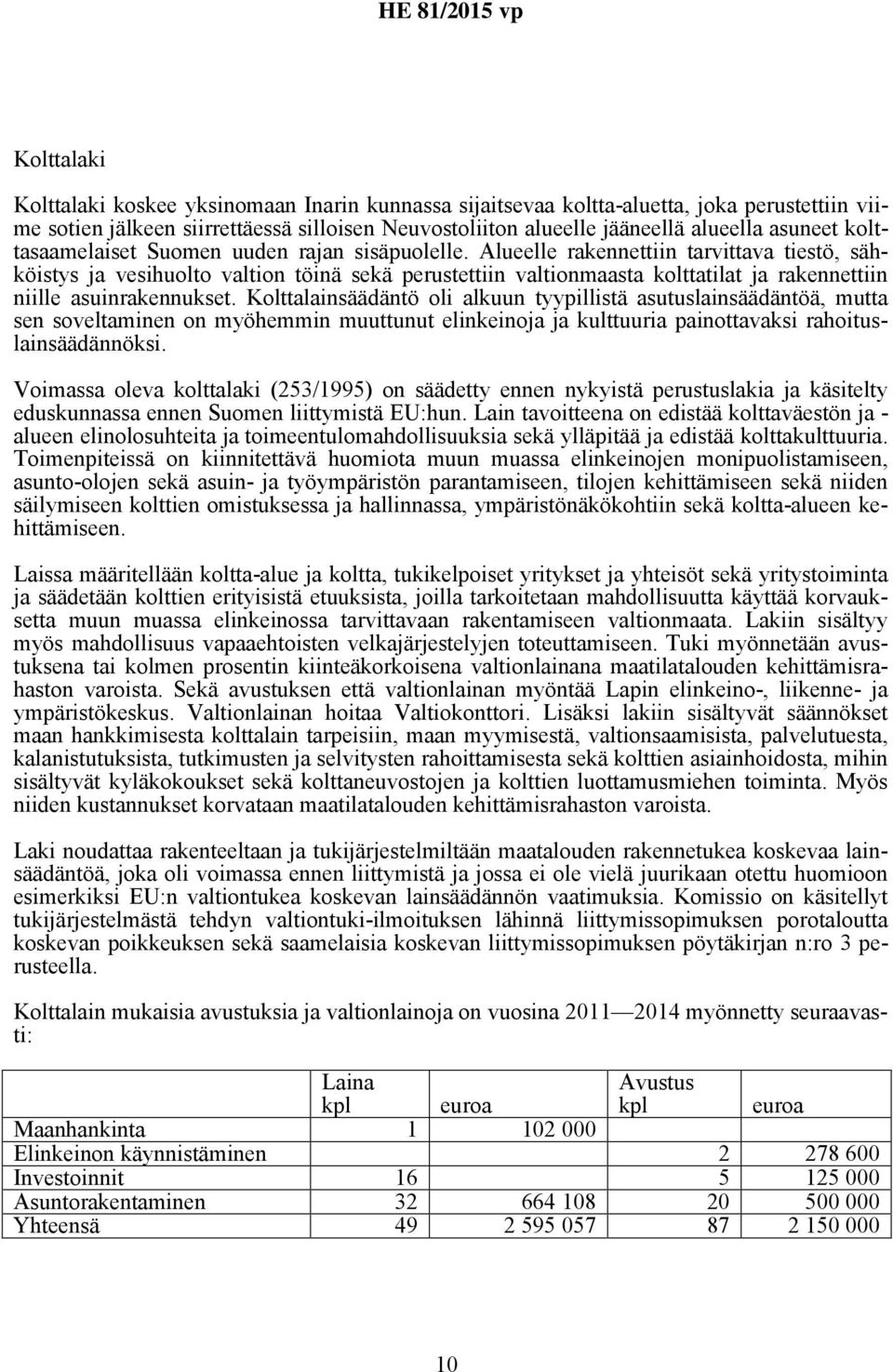 Alueelle rakennettiin tarvittava tiestö, sähköistys ja vesihuolto valtion töinä sekä perustettiin valtionmaasta kolttatilat ja rakennettiin niille asuinrakennukset.