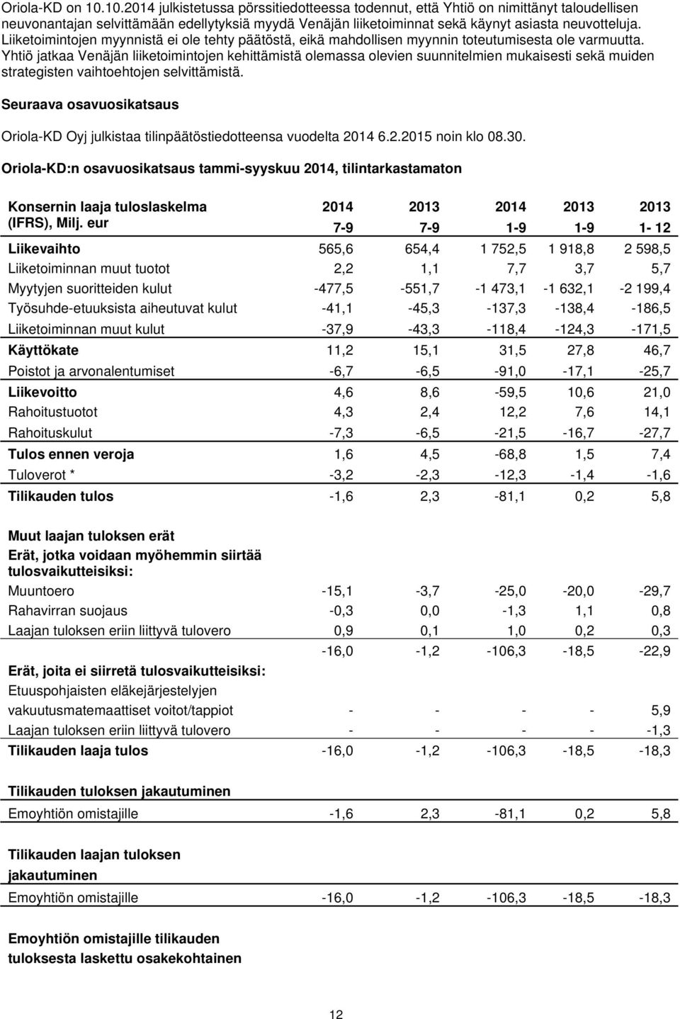 Liiketoimintojen myynnistä ei ole tehty päätöstä, eikä mahdollisen myynnin toteutumisesta ole varmuutta.