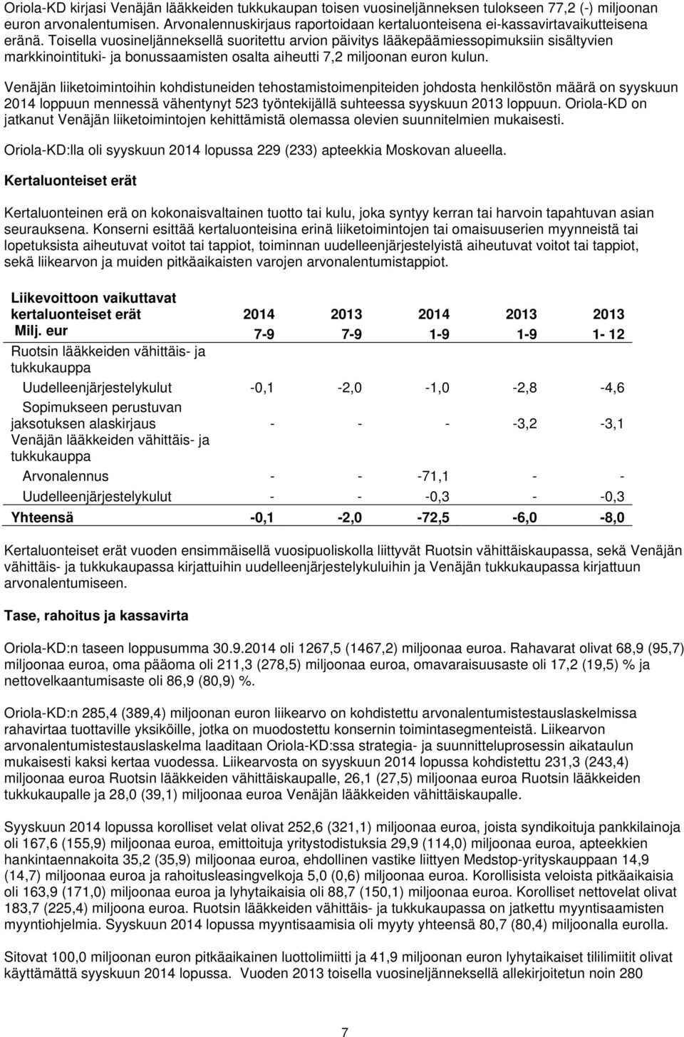 Toisella vuosineljänneksellä suoritettu arvion päivitys lääkepäämiessopimuksiin sisältyvien markkinointituki- ja bonussaamisten osalta aiheutti 7,2 miljoonan euron kulun.