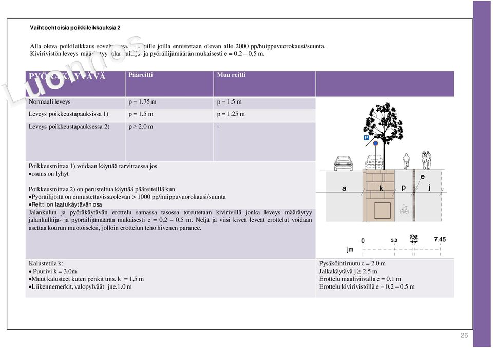 5 m p = 1.25 m Leveys poikkeustapauksessa 2) 2.