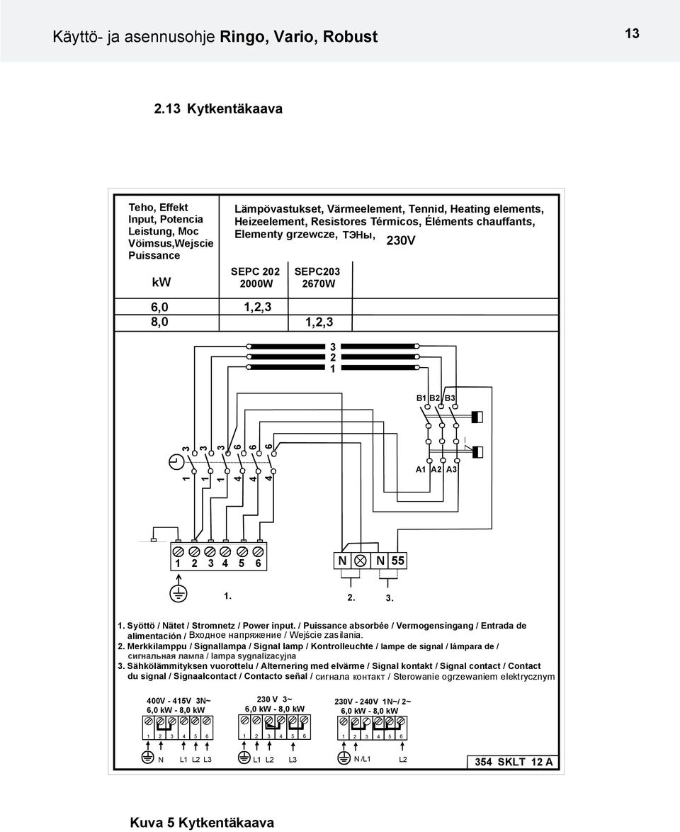 chauffants, Elementy grzewcze, ТЭНы, 230V SEPC 202 2000W SEPC203 2670W 6,0 8,0 1,2,3 1,2,3 3 2 1 B1 B2 B3 1 3 1 3 1 3 4 6 4 6 4 6 1 2 3 1 2 3 4 5 6 N N 55 1. 2. 3. 1. Syöttö / Nätet / Stromnetz / Power input.