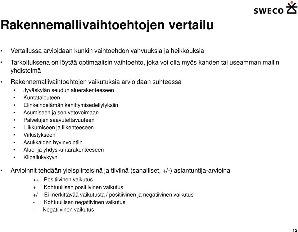 saavutettavuuteen Liikkumiseen ja liikenteeseen Virkistykseen Asukkaiden hyvinvointiin Alue- ja yhdyskuntarakenteeseen Kilpailukykyyn Arvioinnit tehdään yleispiirteisinä ja tiiviinä (sanalliset, +/-)