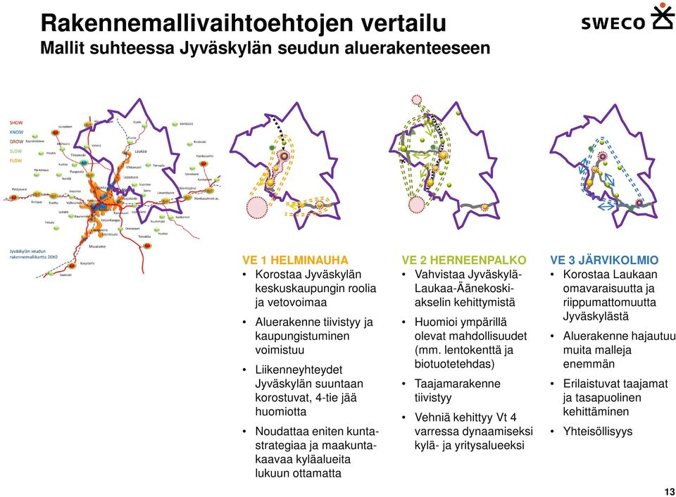 Vahvistaa Jyväskylä- Laukaa-Äänekoskiakselin kehittymistä Huomioi ympärillä olevat mahdollisuudet (mm.
