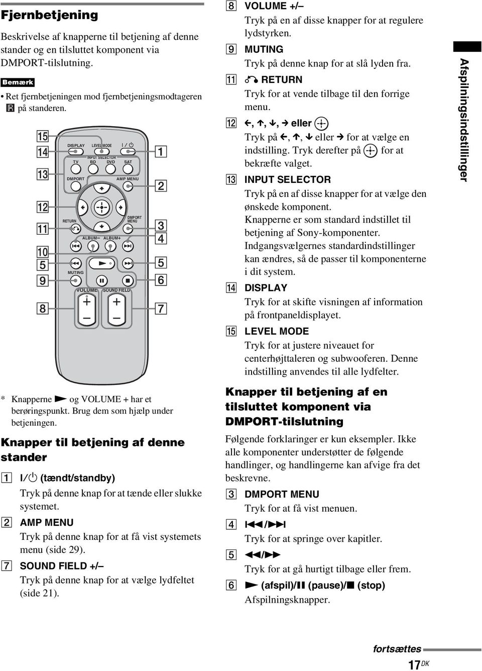 Knapper til betjening af denne stander A?/1 (tændt/standby) AMP SOUND FIELD Tryk på denne knap for at tænde eller slukke systemet. B AMP Tryk på denne knap for at få vist systemets menu (side 29).