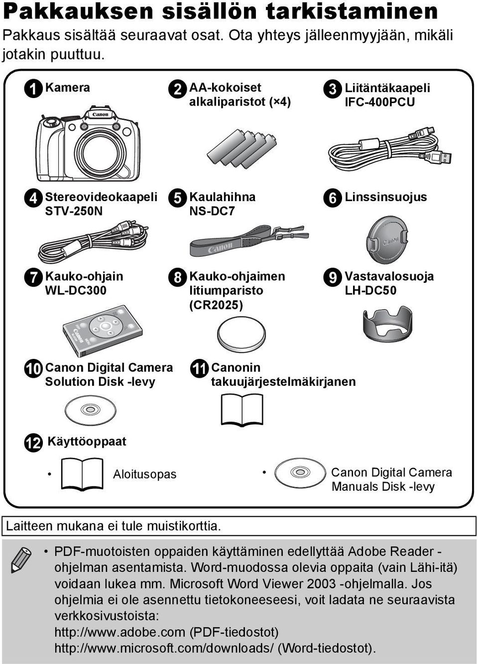 ivastavalosuoja LH-DC50 j Canon Digital Camera Solution Disk -levy k Canonin takuujärjestelmäkirjanen l Käyttöoppaat Aloitusopas Canon Digital Camera Manuals Disk -levy Laitteen mukana ei tule