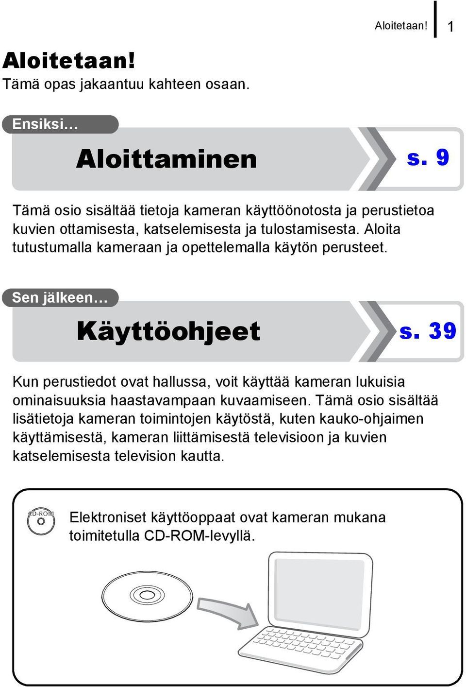 Aloita tutustumalla kameraan ja opettelemalla käytön perusteet. Sen jälkeen Käyttöohjeet s.