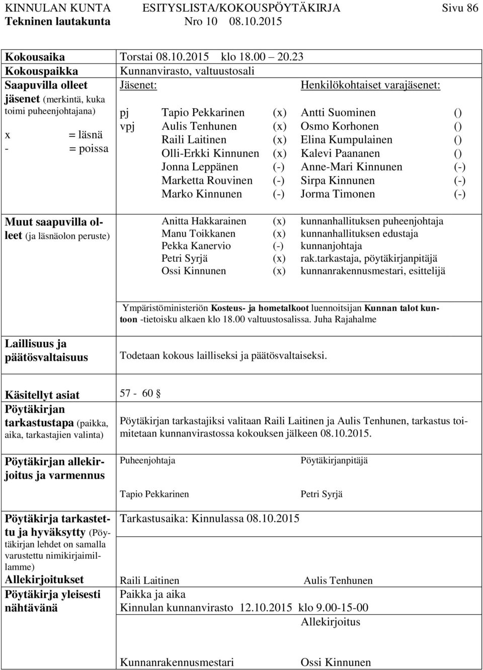 Tenhunen Raili Laitinen Olli-Erkki Kinnunen Jonna Leppänen Marketta Rouvinen Marko Kinnunen Antti Suominen Osmo Korhonen Elina Kumpulainen Kalevi Paananen Anne-Mari Kinnunen Sirpa Kinnunen Jorma