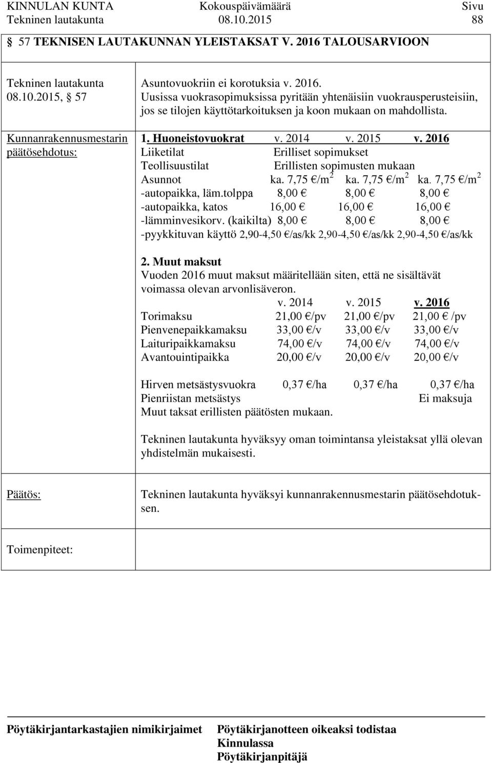 tolppa 8,00 8,00 8,00 -autopaikka, katos 16,00 16,00 16,00 -lämminvesikorv. (kaikilta) 8,00 8,00 8,00 -pyykkituvan käyttö 2,90-4,50 /as/kk 2,90-4,50 /as/kk 2,90-4,50 /as/kk 2.