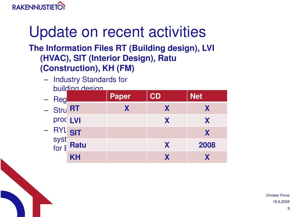 Regulations, codes Paper CD Net Structured RT and edited X X X product LVIinformation X X RYL