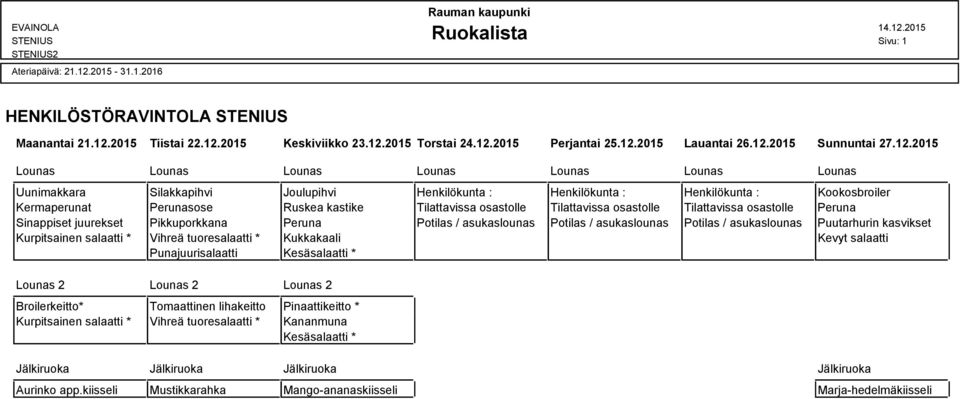 2015 Tiistai 22.12.