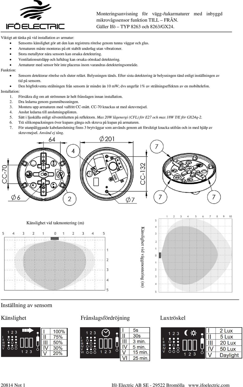 Stora metallytor nära sensorn kan orsaka detektering. Ventilationsutsläpp och luftdrag kan orsaka oönskad detektering. Armaturer med sensor bör inte placeras inom varandras detekteringsområde.